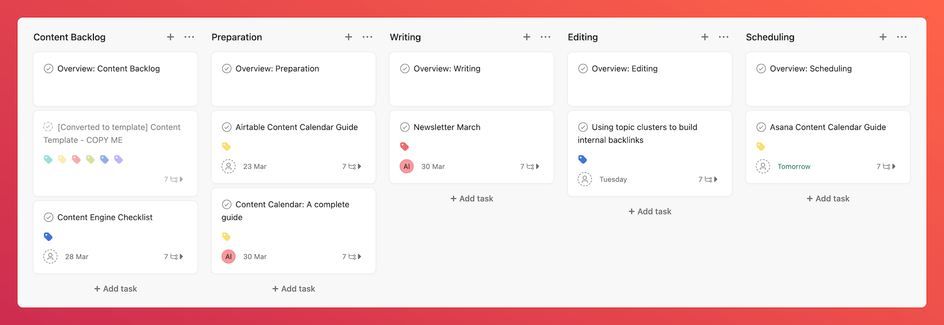 Kanban board showing multiple columsn with content pieces.