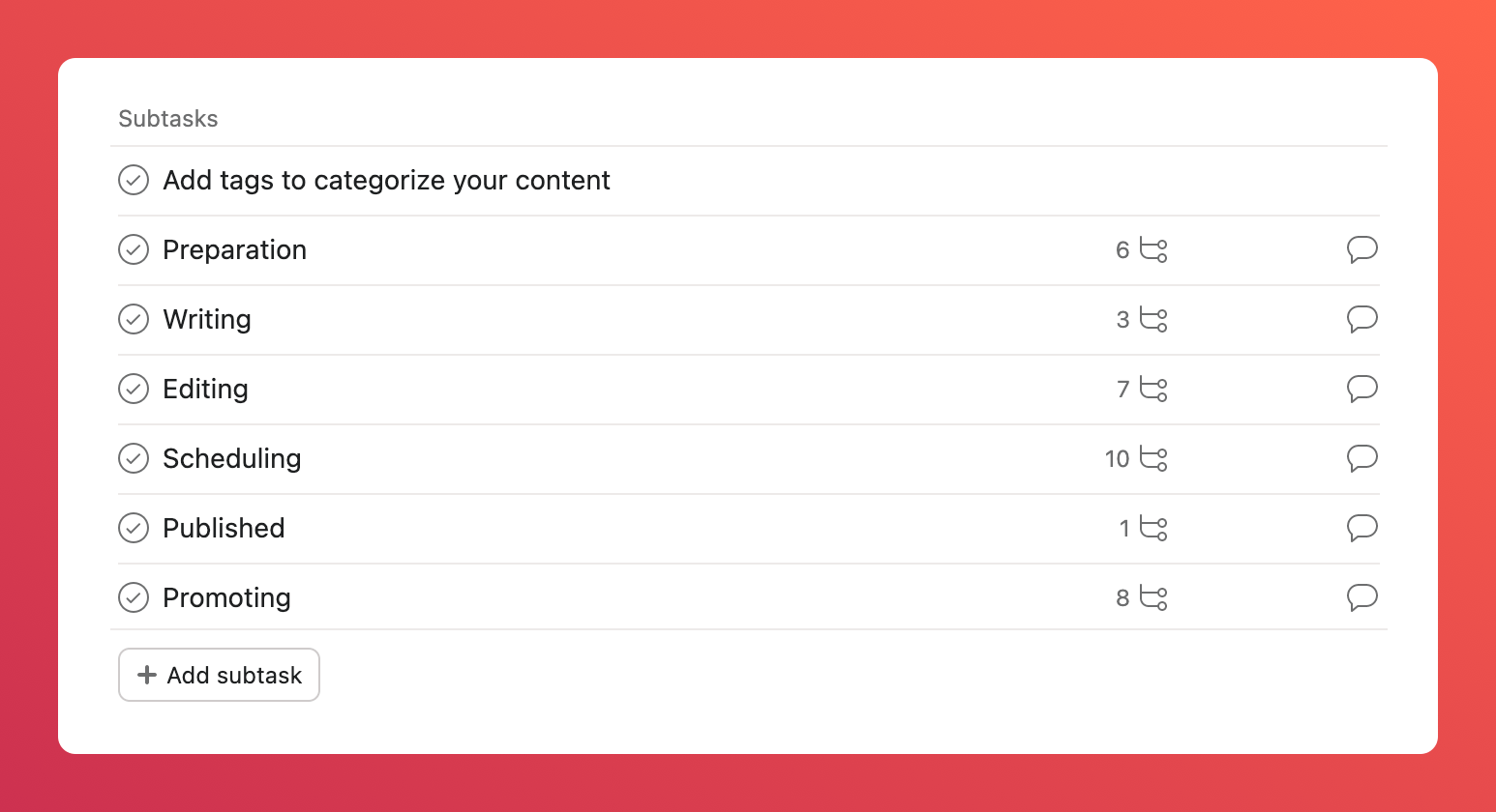 Shows project overview in Asana with predefined links and goal.
