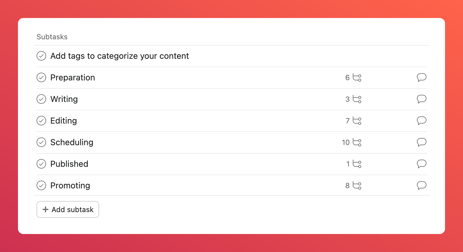 Asana content calendar A complete guide