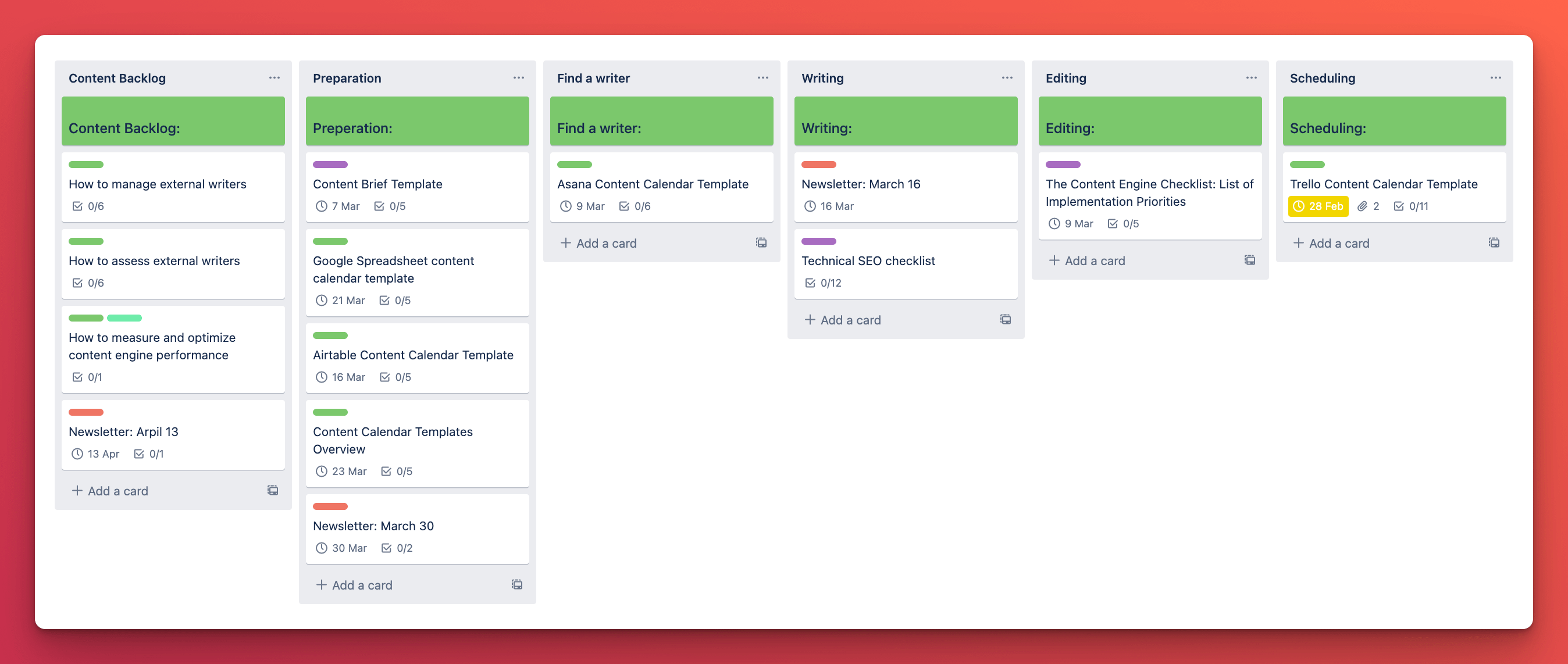 Kanban view showing multiple lists from idea to content being scheduled for publishing.