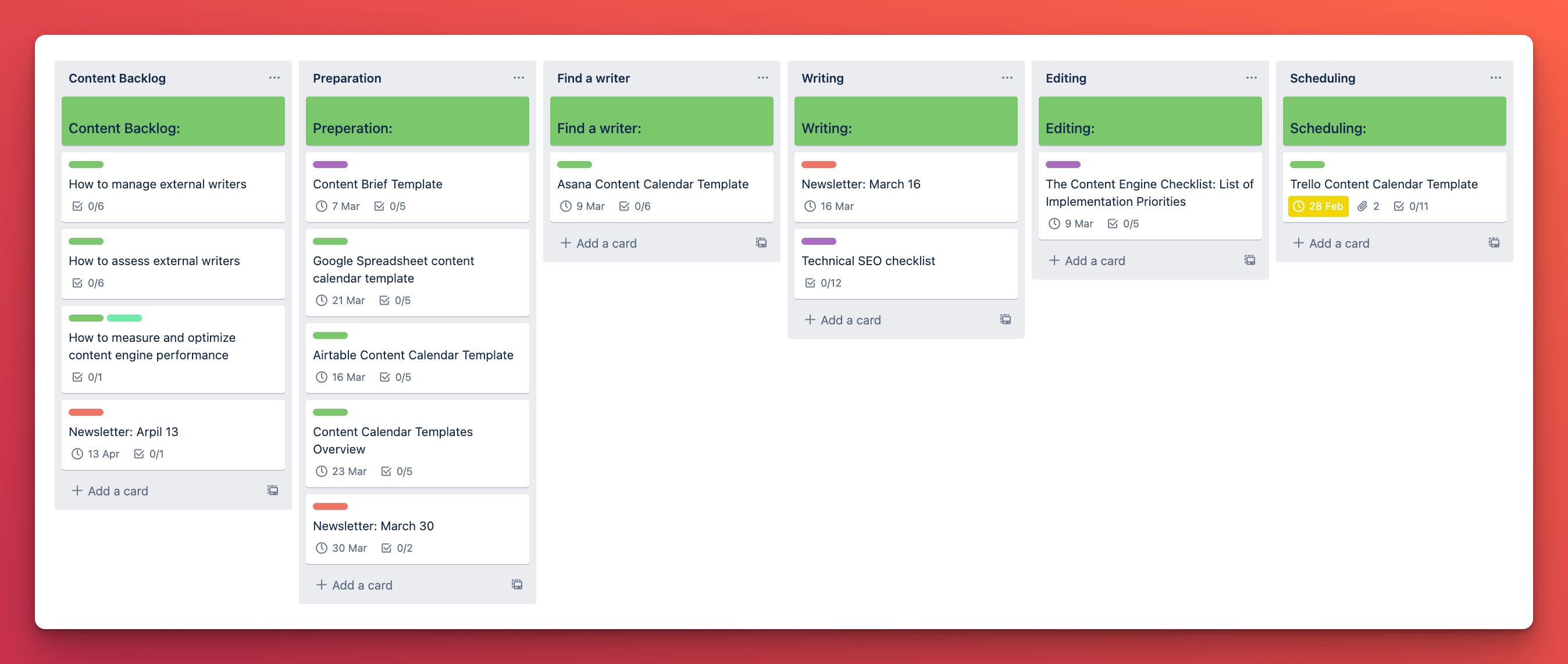 How to use Trello checklists to manage content production